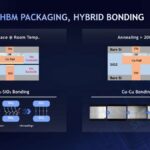 SK hynix Pick & Place at Room Temp. Annealing > 200’C