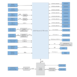 ASRock-Industrial-AI-Box-A395-Block-Diagram