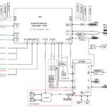 ASRock-Rack-SORANOD8-2L2T-Block-Diagram