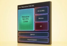 Arm Neoverse CSS N4 Launched for Next-Gen CPUs and DPUs Arm Neoverse N4 CSS Cover