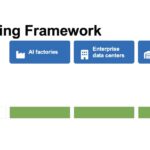 Axautik Group Server CPU Mapping Framework 2026-Q3 STH Venice to Compute Framework – General Purpose