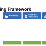 Axautik Group Server CPU Mapping Framework 2026-Q3 STH Venice to Compute Framework – HPC