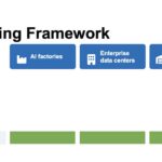 Axautik Group Server CPU Mapping Framework 2026-Q3 STH Venice to Compute Framework – Per Core License