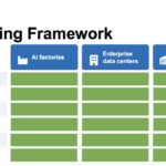 Axautik Group Server CPU Mapping Framework 2026-Q3 STH Venice to Compute Summary