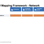 Axautik Group Server CPU Mapping Framework 2026-Q3 STH Venice to Network