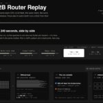 F5 BIG-IP Next for Kubernetes versus Envoy AI Gateway – Qwen3-32B FP8 – No Shared Prefix – 150 x 10K Requests – Setup