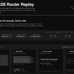 F5 BIG-IP Next for Kubernetes versus Envoy AI Gateway – Qwen3-32B FP8 – No Shared Prefix – 200 x 20K Requests – Setup