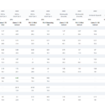 GMKtec EVO-X3 MLPerf Client v1.6.1 Detail