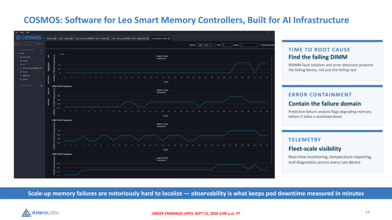 Leo Smart Memory Controllers - COSMOS Management Software