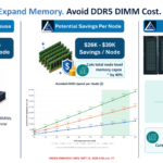 Leo Smart Memory Controllers – DDR4 Economics