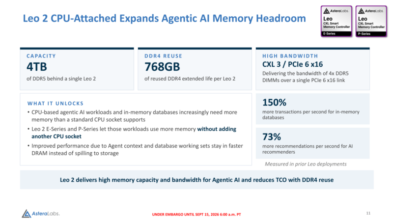Leo Smart Memory Controllers - Leo 2 Features