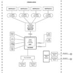 MikroTik CRS804 DDQ Block Diagram