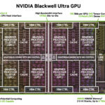 NVIDIA-Blackwell-Ultra-GPU
