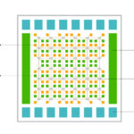 NVIDIA Grace CPU and the Scalable Coherency Fabric