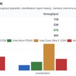 Qotom Q30952UE CPU AgentSTH V7 Single Core Dimensions