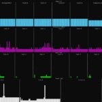 Qotom Q30952UE idle power and temps