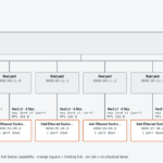 Qotom Q51551UT PCIe Mapped