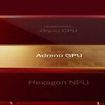 SD8EG6-Adreno-GPU-Block