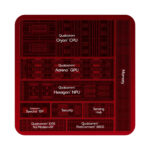 SD8EG6-Floorplan