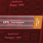 SD8EG6-GPU-HPM