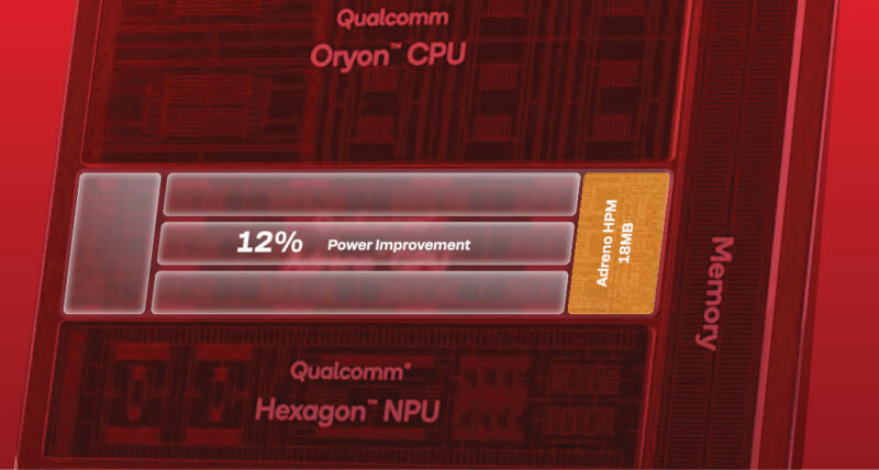 SD8EG6-GPU-HPM