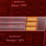 SD8EG6-GPU-Matrix-Cores