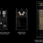 d-Matrix in NVIDIA NVlink Fusion