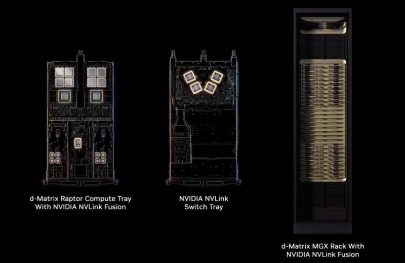 d-Matrix in NVIDIA NVlink Fusion
