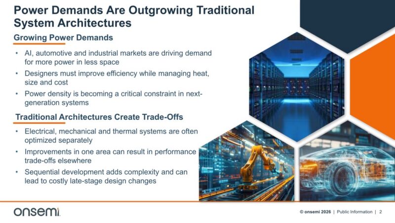 Power Demands Are Outgrowing Traditional System Architectures Growing Power Demands