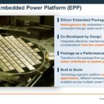 Introducing Embedded Power Platform (EPP) Silicon Embedded Package Heterogenous die embedded into silicon and