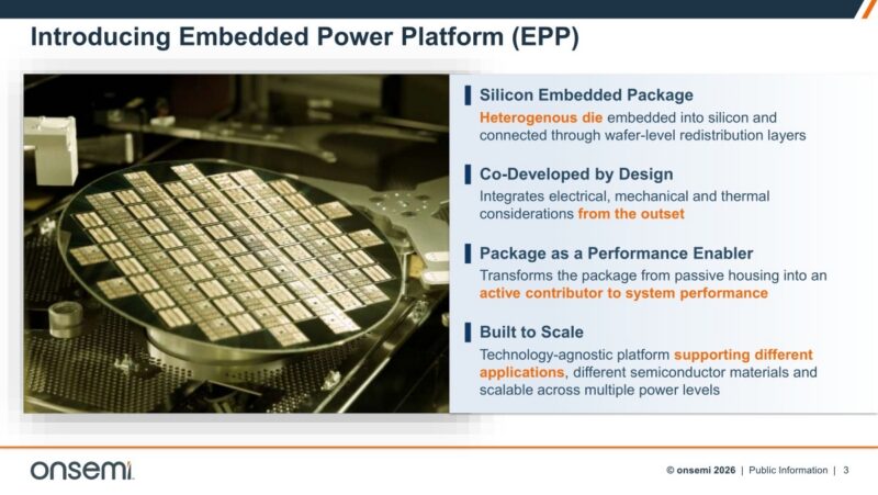 Introducing Embedded Power Platform (EPP) Silicon Embedded Package Heterogenous die embedded into silicon and