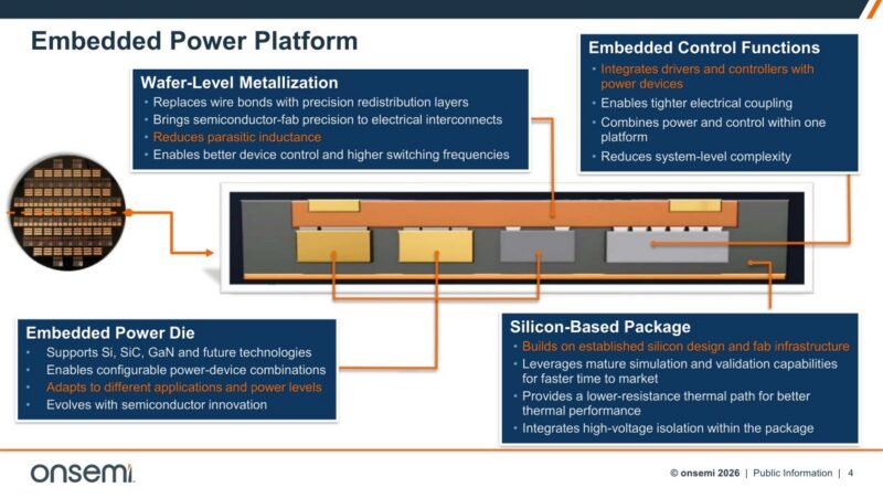 Embedded Power Platform Wafer-Level Metallization