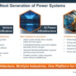 Enabling the Next Generation of Power Systems Vehicle Electrification AI Power Infrastructure Beyond AI