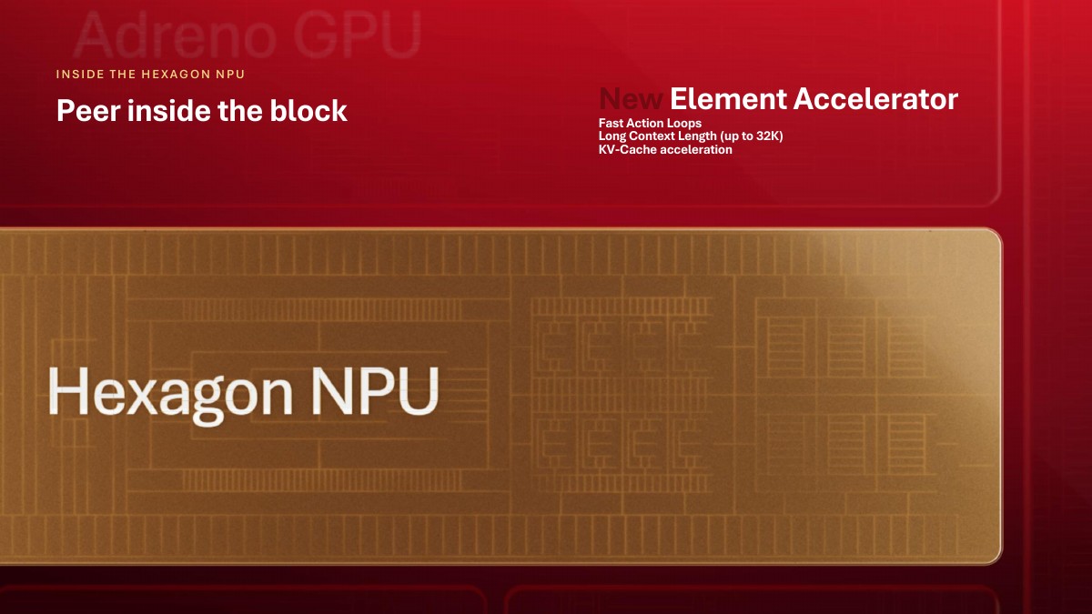 Slide titled 'Inside the Hexagon NPU' showing labels for Element Accelerator, Fast Action Loops, up to 32K context, and KV-cache acceleration.
