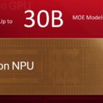 Qualcomm Next Generation Up to 30B MOE Models