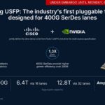 2026 Cisco AI Infrastructure OCP Pre-Briefing Final Slide 10: Cisco and NVIDIA USFP 400G optics