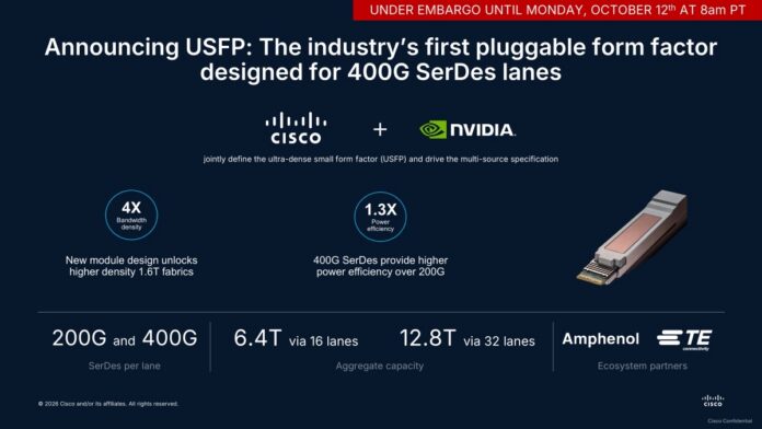 2026 Cisco AI Infrastructure OCP Pre-Briefing Final Slide 10: Cisco and NVIDIA USFP 400G optics 2026 Cisco AI Infrastructure OCP Pre-Briefing Final Slide 10: Cisco and NVIDIA USFP 400G optics