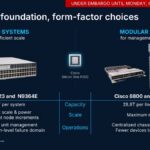 2026 Cisco AI Infrastructure OCP Pre-Briefing Final Slide 16: Cisco Silicon One P200 system options