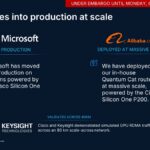 2026 Cisco AI Infrastructure OCP Pre-Briefing Final Slide 17: Cisco Silicon One P200 production deployments