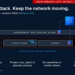 2026 Cisco AI Infrastructure OCP Pre-Briefing Final Slide 23: Cisco Live Protect for SONiC