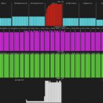 ASRock Industrial AI BOX-A395 s-tui load Large