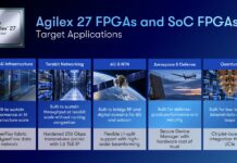 Altera Agilex 27 is the First Agilex 2X Platform Adding 800GbE and 1.6TbE and More Altera Agilex 27 Target Markets