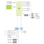 MSI-XpertStation-WS300-Topology