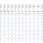 Microsoft Surface Ultra N1X MLPerf Client v2.0.1 Detail