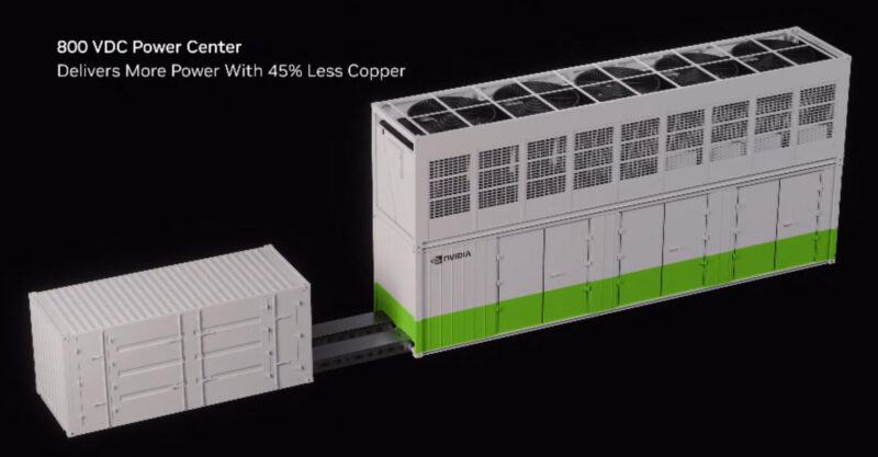NVIDIA GTC Berlin 2026 DSX POD Supporting Hardware
