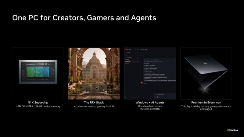 RTX Spark N1X Summary RTX Spark N1X Summary