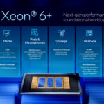 Xeon-6-Plus-Summary