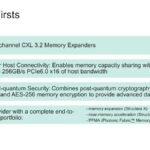 Industry Firsts First Six-channel CXL 3.2 Memory Expanders First Four Host Connectivity: Enables memory